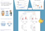 create scientific illustrations for your research